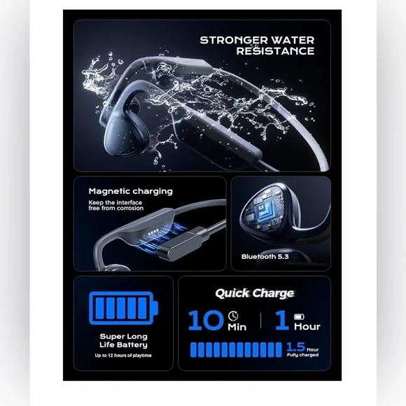 Bone Conduction Headphones,Open Ear Headphones Bluetooth 5.3 with Mic, - Picture 9 of 9